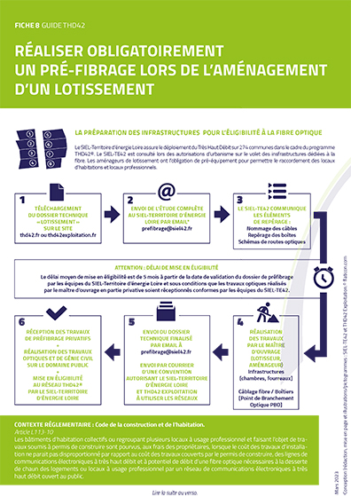 Pré-fibrage aménagement d’un lotissement