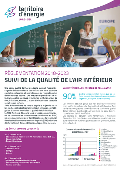 Suivi de la qualité de l’air intérieur