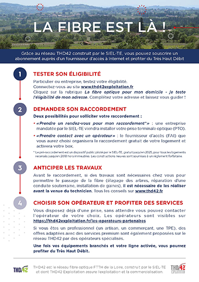 La fibre est là !