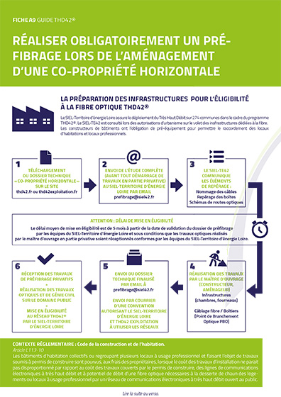 Pré-fibrage aménagement co-propriété horizontale