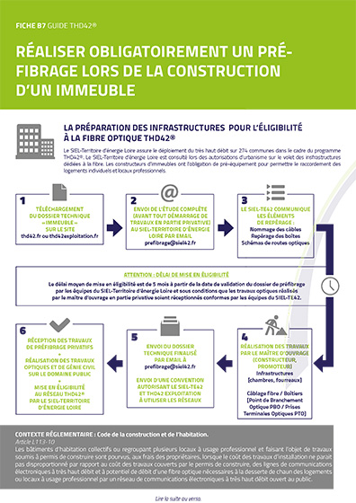 Préfibrage construction d’un immeuble