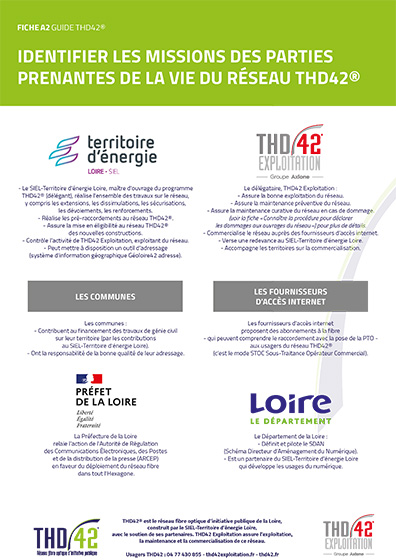 Identifier les missions des parties prenantes du réseau THD42®