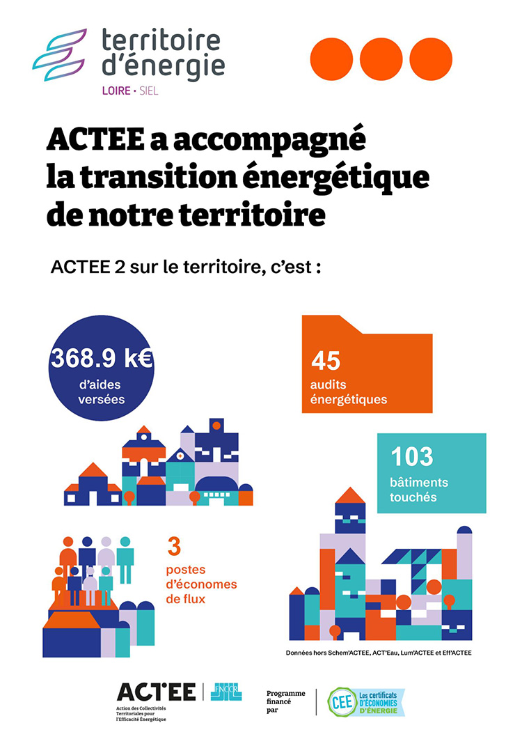 actee-2
