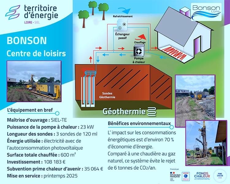 2025 bonson geothermie